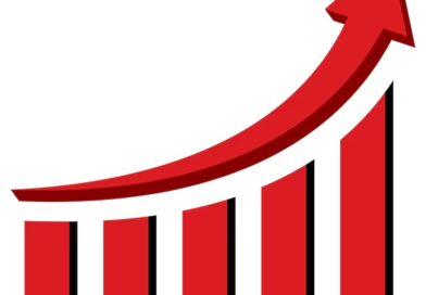 Caged: Paraíba gera saldo de 31.043 empregos formais em 2025 e alcança segundo maior crescimento relativo do País Caged: Paraíba gera saldo de 31.043 empregos formais em 2025 e alcança segundo maior crescimento relativo do País