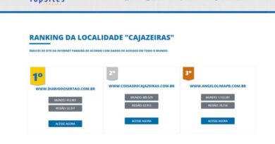 Blog Coisas de Cajazeiras é o segundo site mais acessado do município, aponta ranking digital Blog Coisas de Cajazeiras é o segundo site mais acessado do município, aponta ranking digital